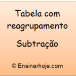 Atividade com reagrupamento e tabela