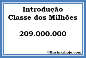 Read more about the article Classe dos milhões: introdução.