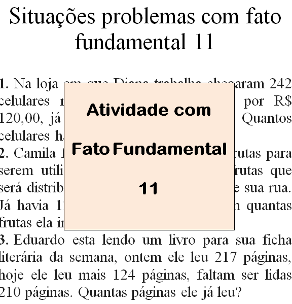 Situa Es Problemas Com Fato Fundamental Ensinar Hoje