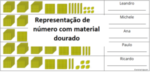 Read more about the article Material dourado: representação de número até 4ª ordem (U.M.)