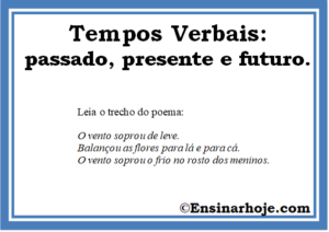 Read more about the article Tempos Verbais: conceito e atividades