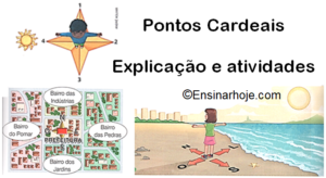 Read more about the article Os pontos cardeais: explicação e atividades
