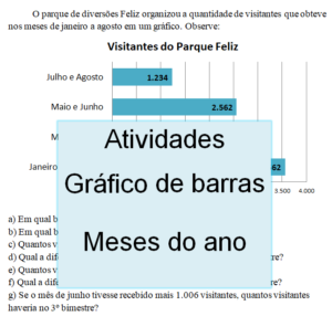 Read more about the article Gráfico de Barras – Medidas de Tempo – Meses e Bimestres