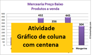 Read more about the article Atividade com gráfico de colunas números até centena