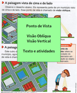 Read more about the article Ponto de vista: visão oblíqua, visão vertical