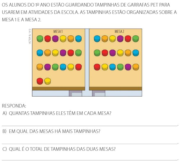 Adicção 1 ano - Recursos de ensino