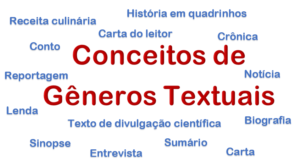 Read more about the article Conceitos de Gêneros Textuais