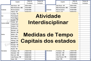 Read more about the article Atividade Interdisciplinar: medidas de tempo e as capitais