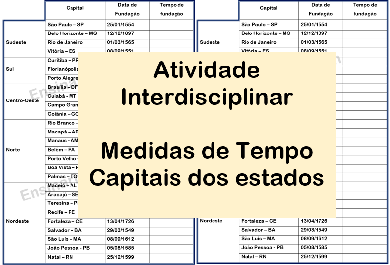 Atividade Interdisciplinar: medidas de tempo e as capitais