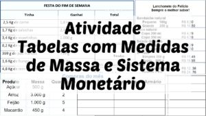 Read more about the article Atividade: Tabela com Medidas de Massa e Sistema Monetário