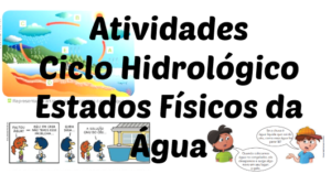 Read more about the article Atividades sobre Ciclo Hidrológico e Estados Físicos da Água