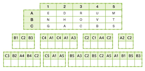 AVALIAÇÃO DE CIÊNCIAS: : 4º ANO DO ENSINO FUNDAMENTAL 1 - II CICLO