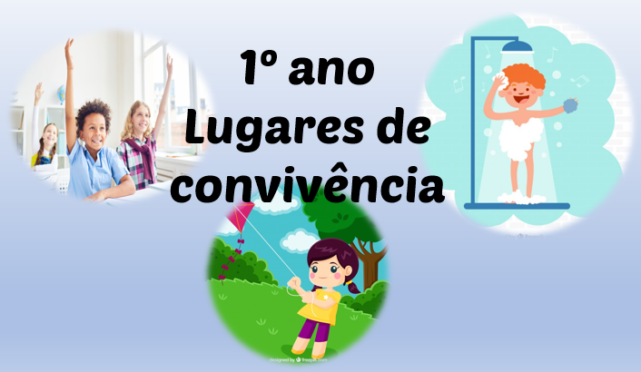 Lugares Onde Vivemos - Planos de aula - 1º ano - Geografia