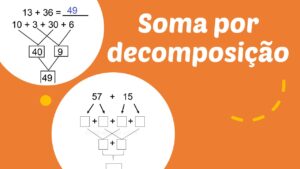 Read more about the article Atividade Soma por decomposição