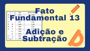 Read more about the article Fato Fundamental 13 – Tabela com Adição e Subtração